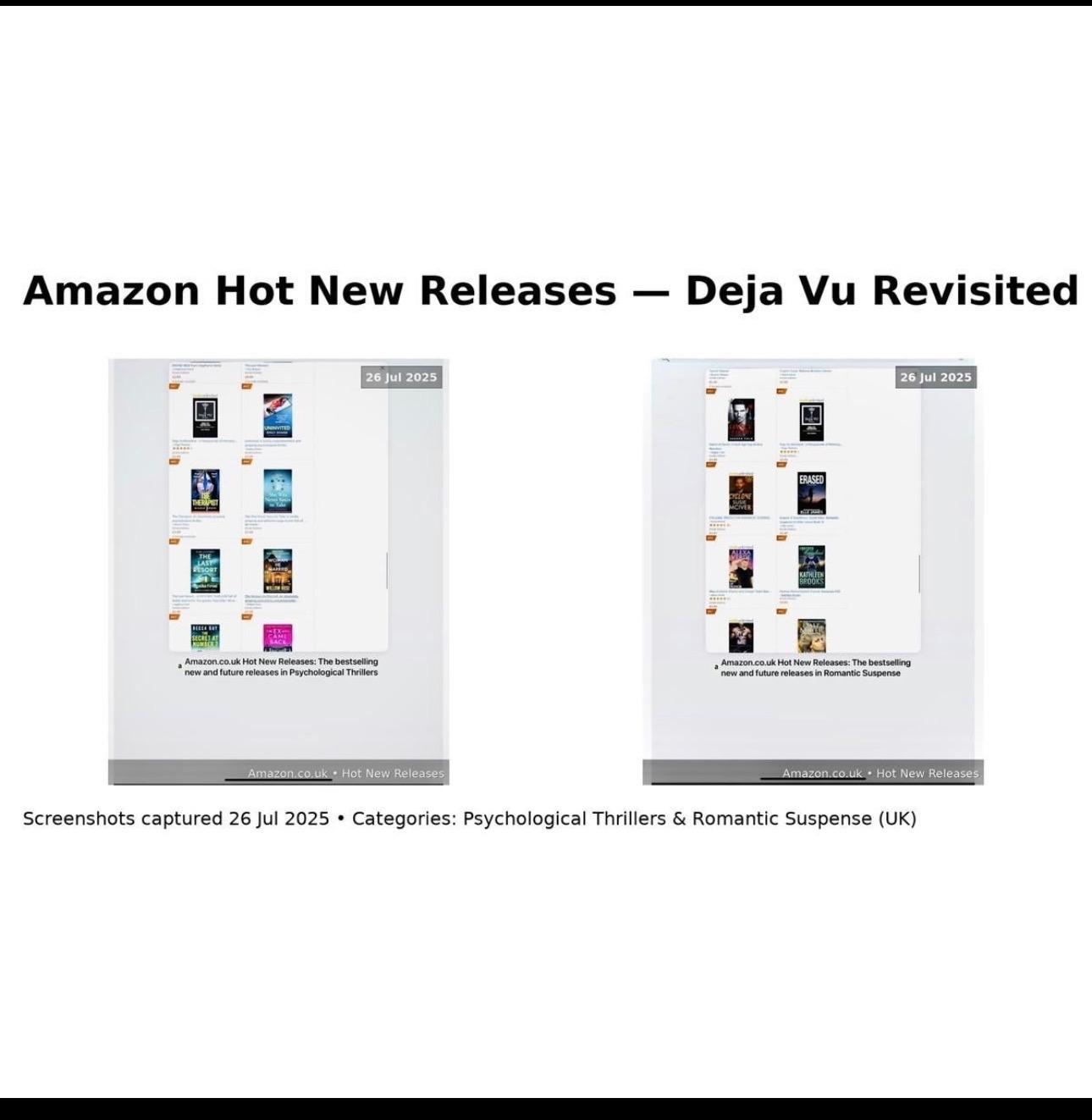 Amazon Hot New Releases Top 50, 26 July 2025 — Déjà Vu Revisited charting in Psychological Thrillers and Romantic Suspense
