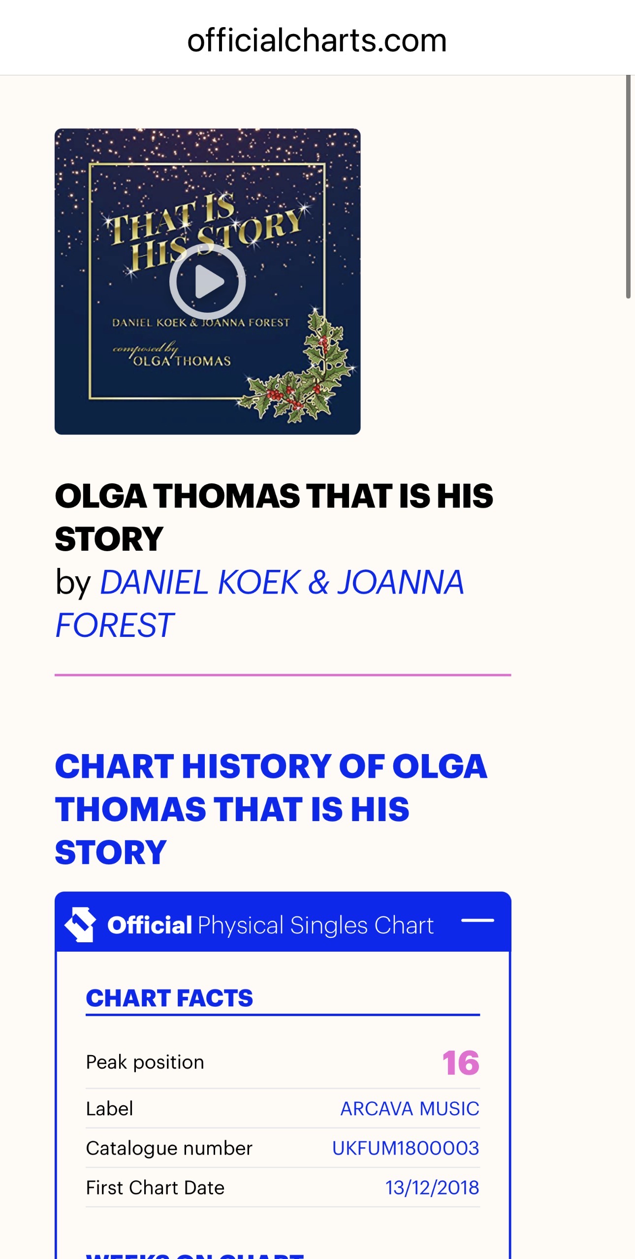 Official Charts page showing That Is His Story peak position No. 16